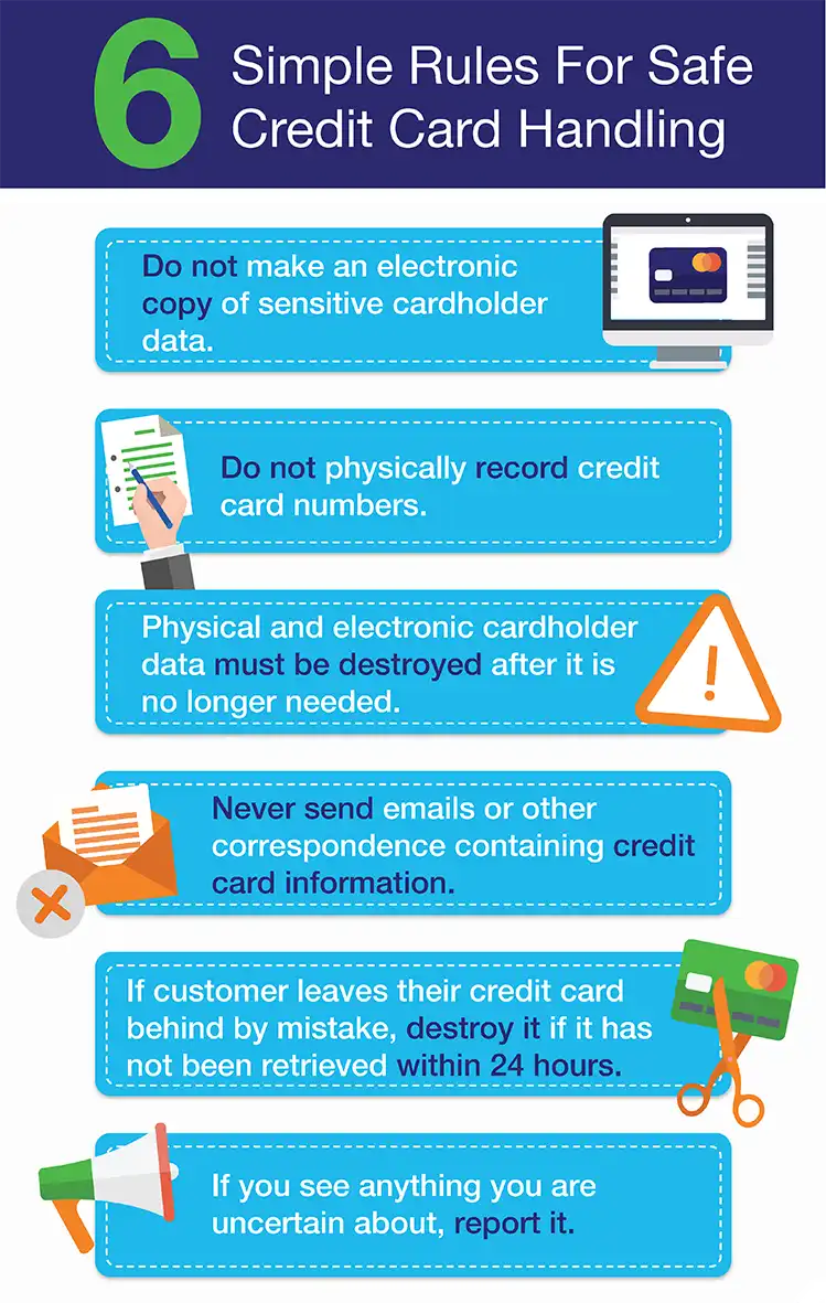6 Simple Rules for Safe Credit Card Handling Image